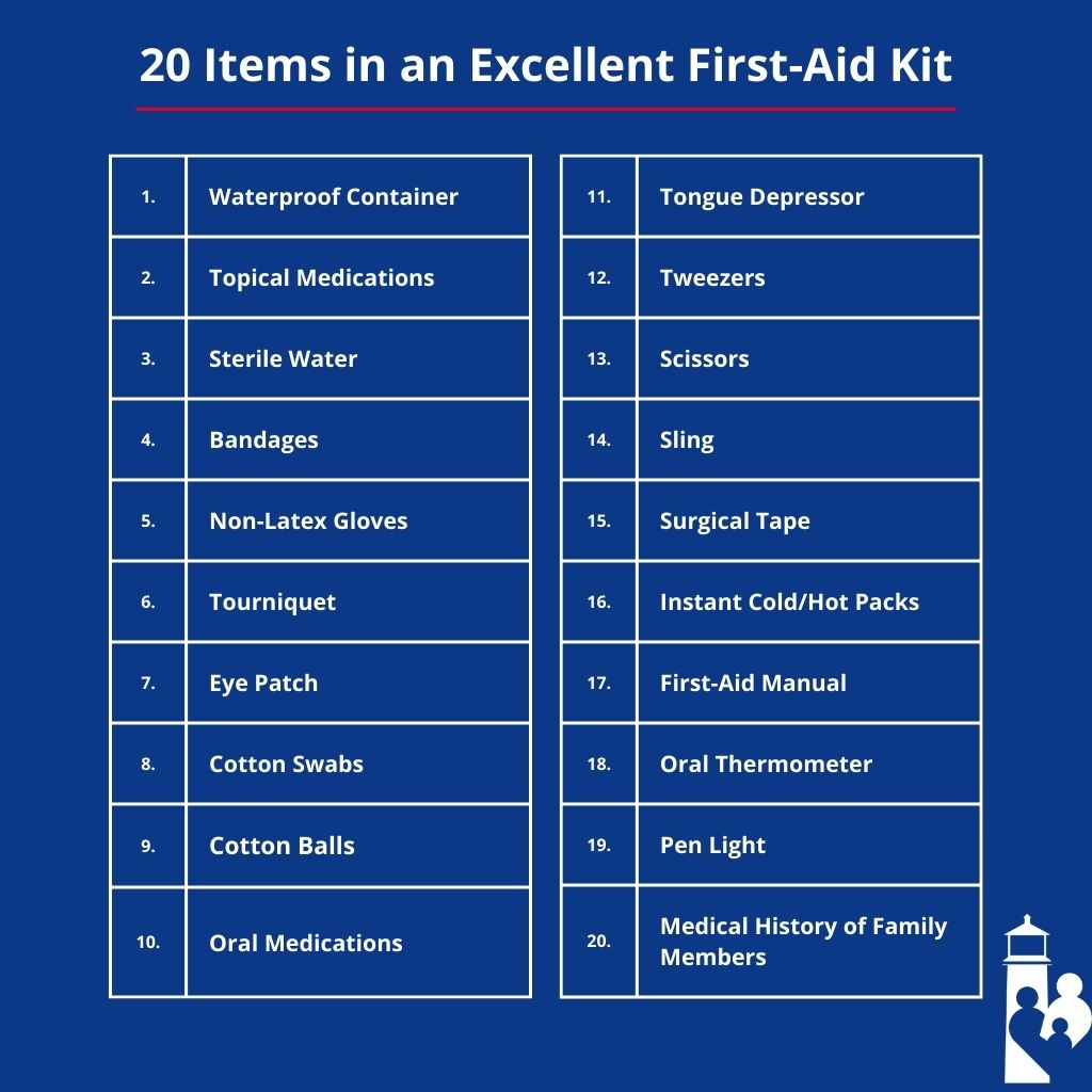 20 Items To Include In Your First Aid Kit