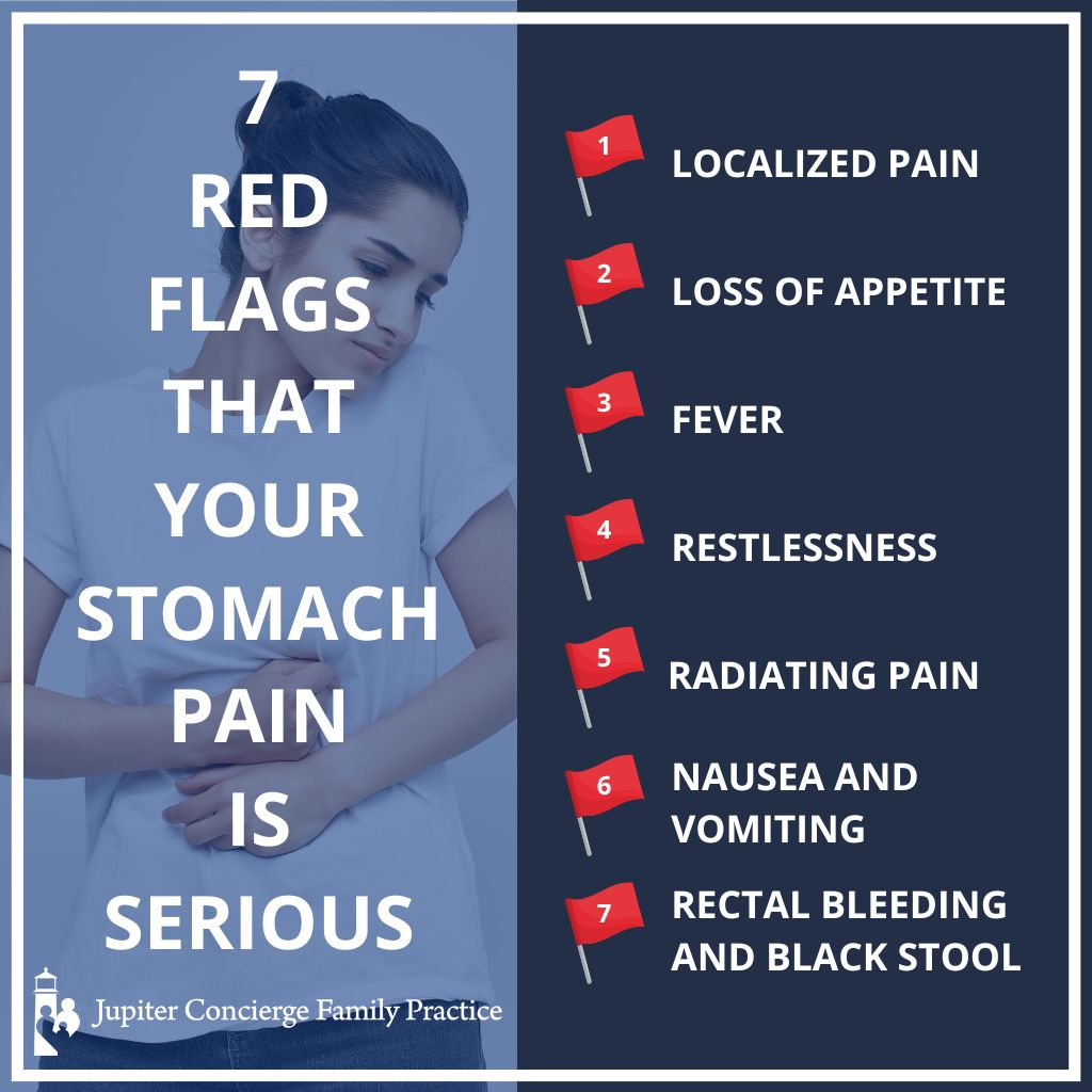7 Signs Your Stomach Pain Is Serious