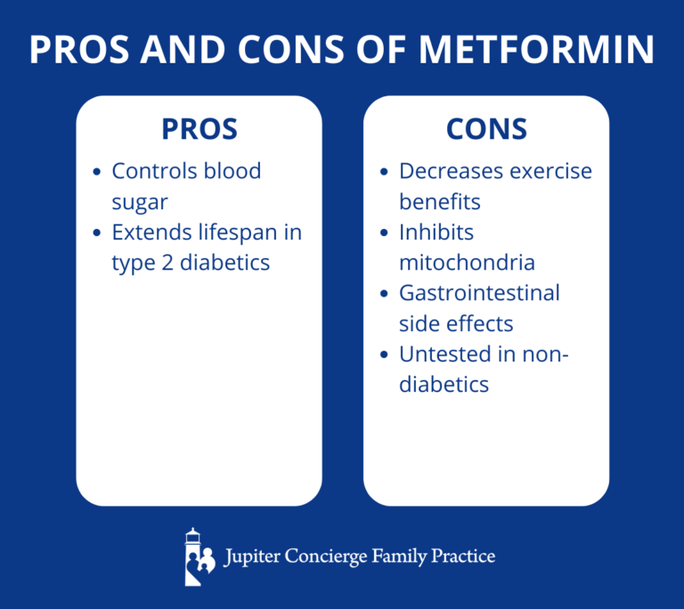 The Pros And Cons Of Metformin