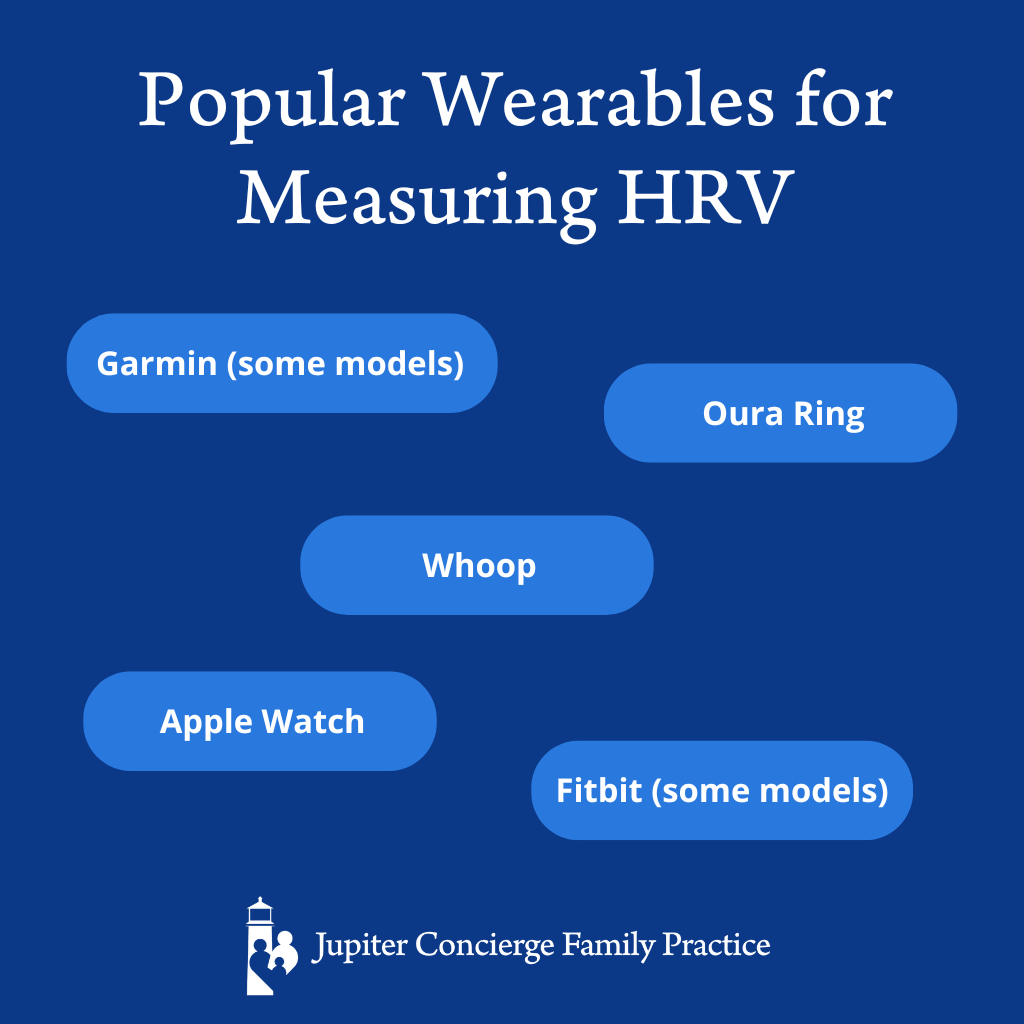 Infographic: Heart Rate Variability: What It Is and How to Measure It