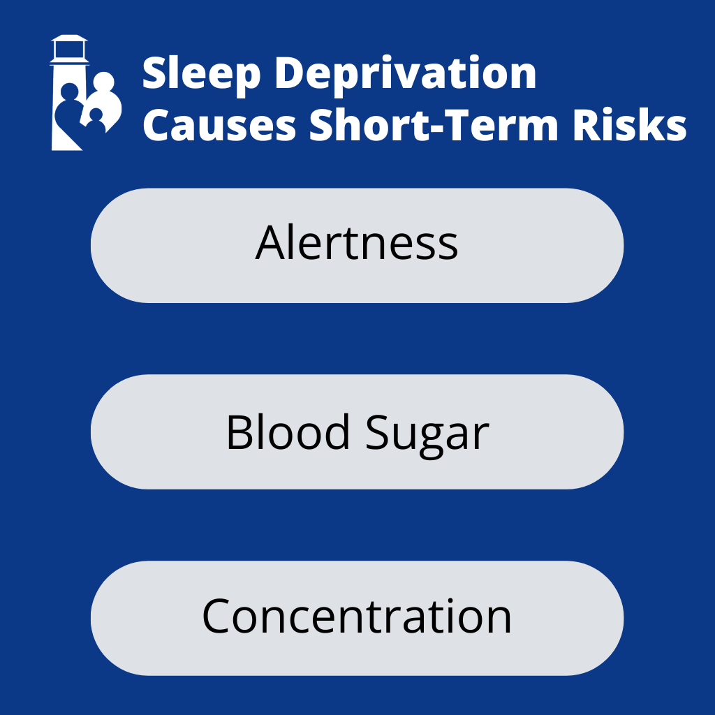 Infographic: “I’ll Sleep When I’m Dead!” Why Not Prioritizing Sleep Shortens Lifespan