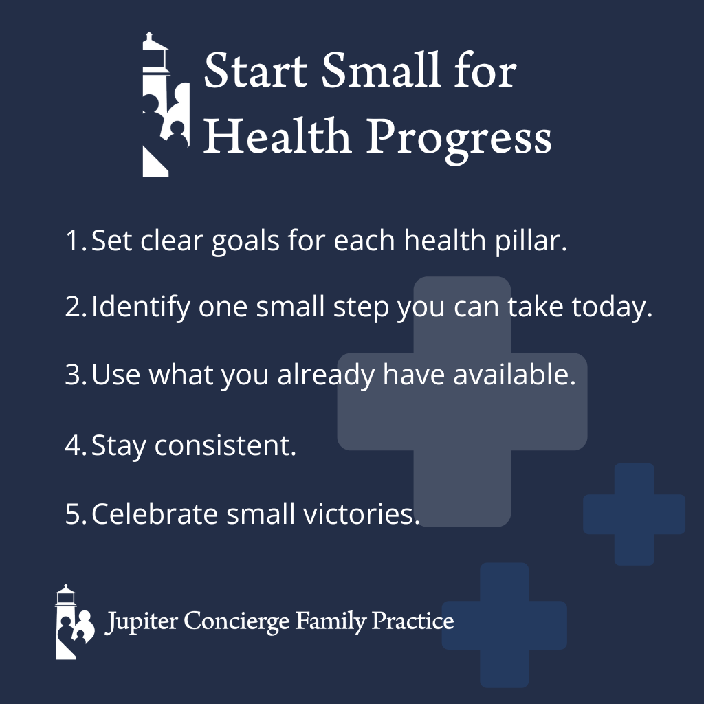 Infographic: Want What You Have: The Key to Making Progress in Your Health Journey