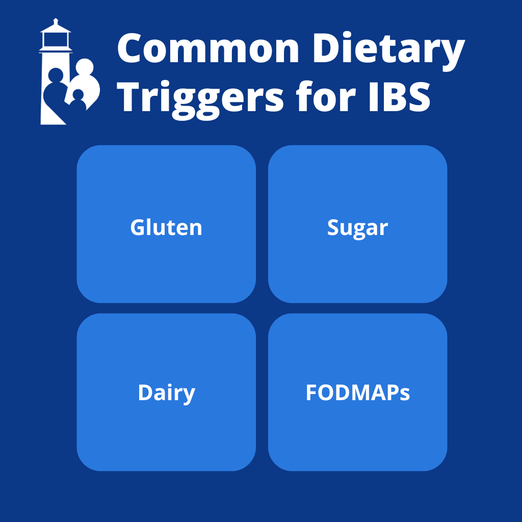 Infographic: From Diet to Stress: Comprehensive Self-Care for Irritable Bowel Syndrome