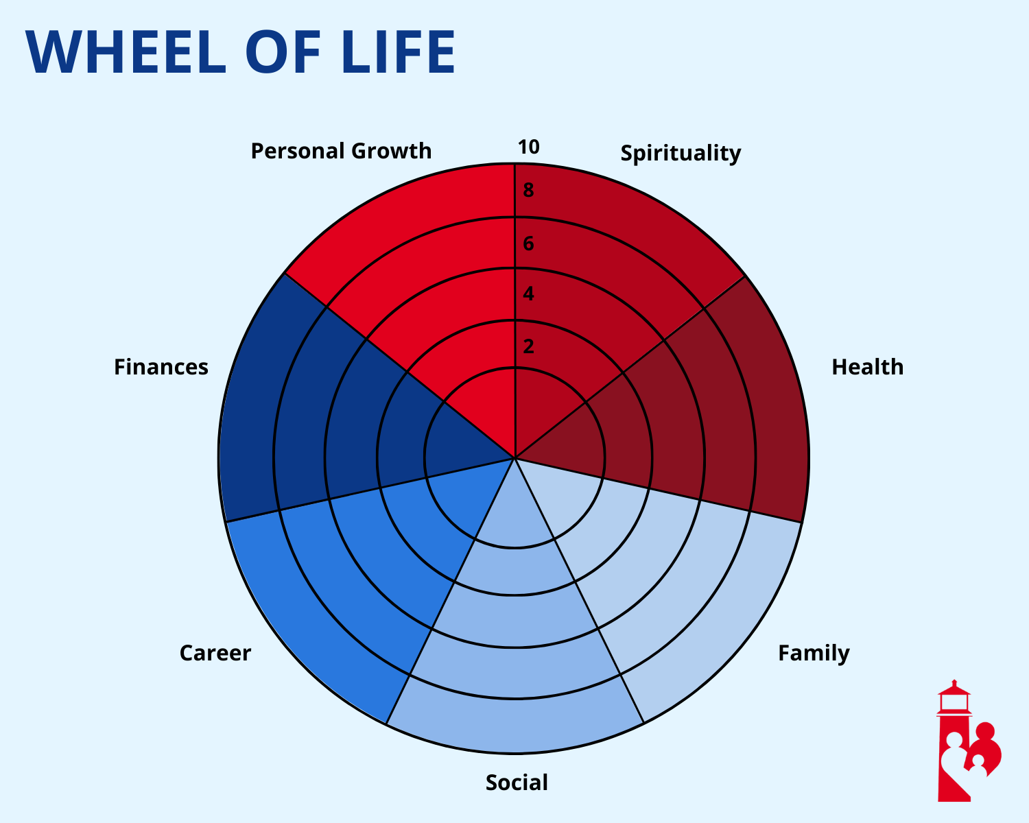 Infographic: How to Naturally Lower Cortisol and Reclaim Your Health