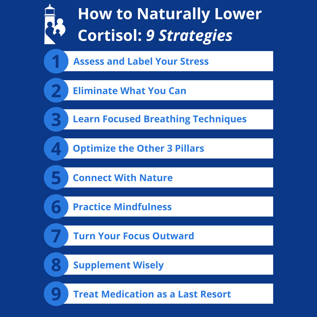 Infographic: How to Naturally Lower Cortisol and Reclaim Your Health